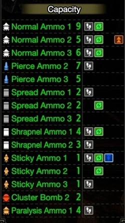 daora's homet+ lightbow ammo info mhr 250px