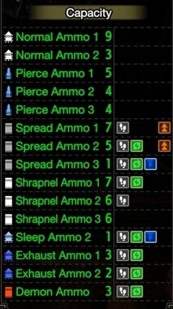 abominable snowshot lightbow ammo info mhr 250px