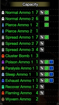 arzuros fishergun+ heavybow ammo info mhr 250px