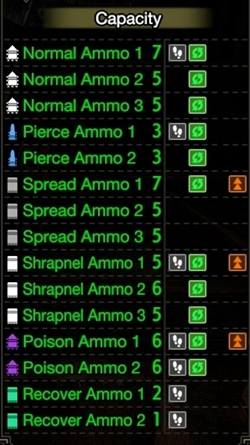 bullet storm (viper) lightbow ammo info mhr 250px