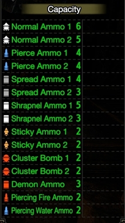 elder's grace lightbow ammo info mhr 250px