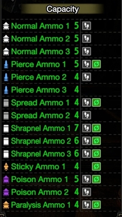 six paths arblast heavybow ammo info mhr 250px