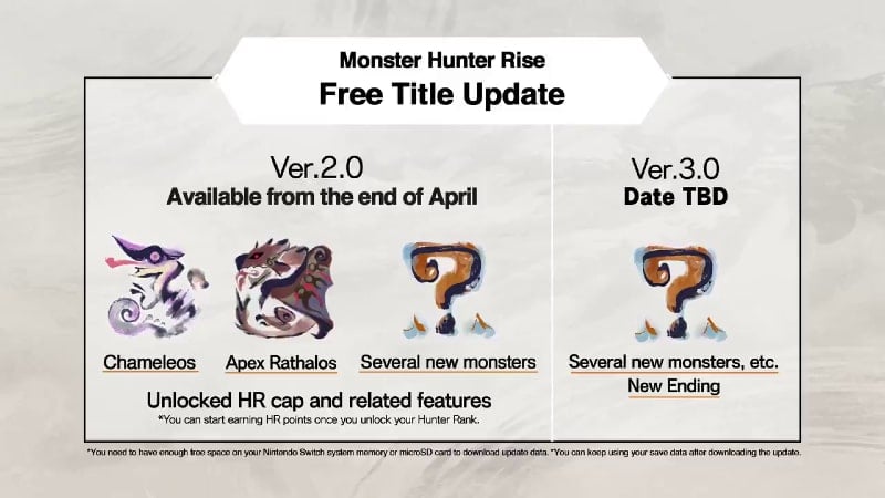 title update 2 0 monster hunter rise wiki guide
